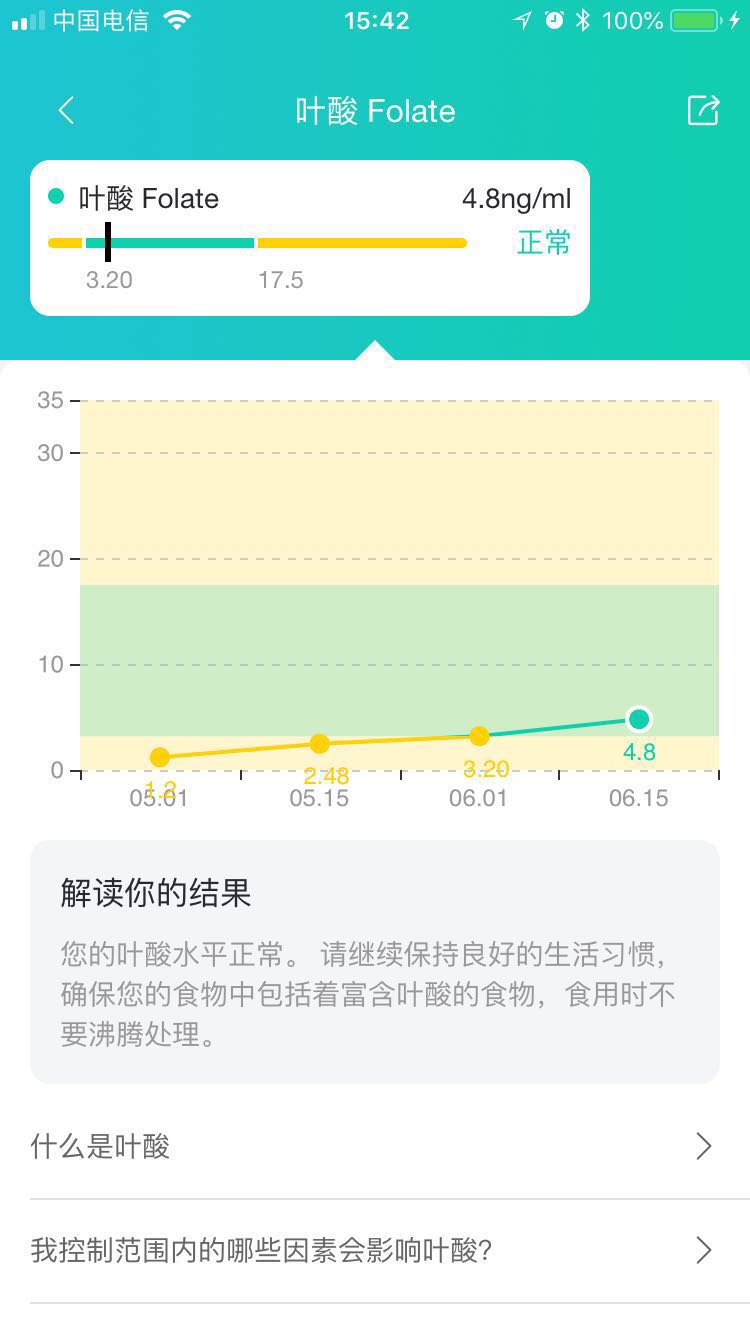 检康app叶酸报告图